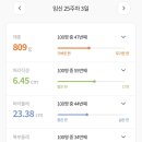 익산제일병원 이미지