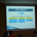 (주)창조바이오텍 이미지