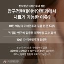 압구정현대이비인후과의원 네이버블로그