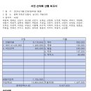 제221회 충북 진천군 보탑사, 농다리, 하늘다리 이미지