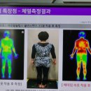 슬림에띠임 이미지