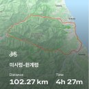 미시령 | [250705] 미시령-한계령 라이딩