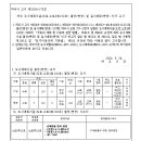 소로3-132 이미지