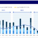 오피스메이트 이미지