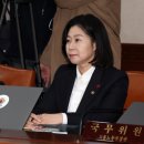 사직-비상-1호 문화일보