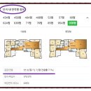 대우월드마크센텀 103동 앞 | 부산해운대구아파트경매 부산시 해운대구 우동 대우월드마크센텀 펜트하우스급 95평 아파트경매