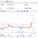 에이치바이오메드 이미지