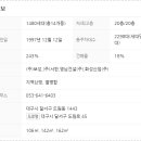 강산건설산업(주) 이미지