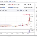 태영솔라 이미지