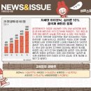 에스맥웰스매니지먼트