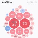 (주)마린하이텍 네이버블로그