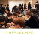 스탠포드호텔매니지먼트 | 미국의 교육제도 제1탄