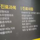 구미현대병원 이미지
