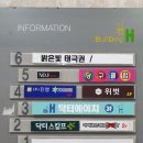 전주위벗왁싱 아중점 | [전주 효자동]전주브라질리언왁싱, 전주위벗왁싱 효자점__브라질리언왁싱