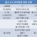 댕댕케어 이미지