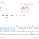 보배종합식품