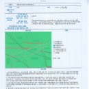 합덕역제일공인중개사사무소 이미지