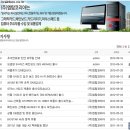 (주)엠탑