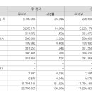 녹원기업
