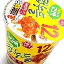 지에스(GS)25 상봉써너스점 이미지