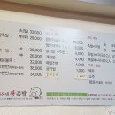사돈댁왕족발 - 포항시 남구 일월로 136 | 사돈댁왕족발