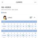 월드피아골프장