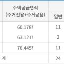고강동 11-60 이미지