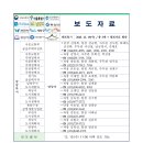 홍인공인중개사사무소 이미지