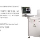 분당연세독수리안과의원 이미지