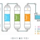 나노크린텍