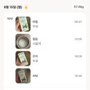 홈플러스익스프레스 앞 | 한약 다이어트 • 린다이어트 후기 3주동안 -4kg감량 / 내돈내산/ 동원한의원 수원점 / 광고없음
