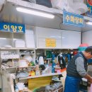 수화상회 이미지