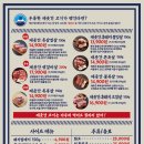 제줏간포항영일대점