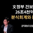 [특종] 건강보험공단 기금 분식회계와 공문서 위조로 26조4천억 빠져나가 [공익제보자 윤철수] 이미지