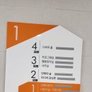 연제도서관 지하, 1층, 2층 네이버블로그
