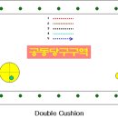 공동당구구역 이미지
