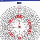 (주)지환 이미지