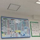 소주향기는바람에날리고 - 천안시 동남구 봉명동 | 신부동 소주향기는바람에날리고 횟집 (노래제목아님)