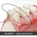 김포에이스치과의원 이미지