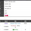 박준목 카카오 검색결과