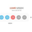 지에스25 울산현대문화 이미지