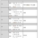 마지막 기본서(해,대,복)+모고유형화(서브)+기출 이미지