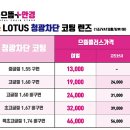 으뜸플러스안경동탄호수공원점 이미지