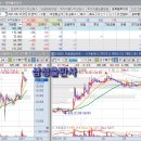 덕산건설(주) 이미지