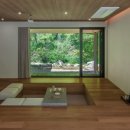 고유시차 이미지