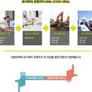 미래디앤씨 네이버블로그