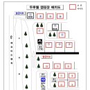 두루웰 캠핑장 네이버블로그