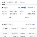 (주)백산관광 이미지