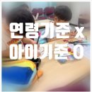 느린 학습자(경계선 지능장애) 이해하기 | 경계선지능장애 테스트 및 특징 | 추천 운동 3가지