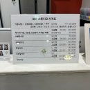 서울대입구 증명사진 팝콘스튜디오 내돈내산 민증사진 촬영 후기